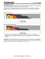 Preview for 55 page of BriskHeat FFSLE SpeedTrace Instruction Manual