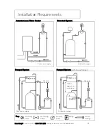 Preview for 11 page of Bristan MINI2 TS1203 CL C Installation Instructions And User Manual