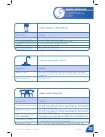 Preview for 25 page of Brita Redi-Twist USS-335 Installation Instructions Manual