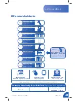 Preview for 31 page of Brita Redi-Twist USS-335 Installation Instructions Manual