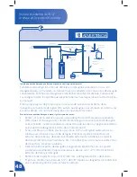 Preview for 48 page of Brita Redi-Twist USS-335 Installation Instructions Manual