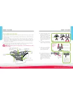 Preview for 13 page of Britax 7300 A 2010 Instructions For Installation & Use