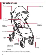 Preview for 46 page of Britax B-CLEVER User Manual