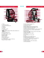 Preview for 31 page of Britax Frontier XT SICT User Manual