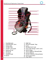 Preview for 8 page of Britax FRONTIER Owner'S Manual