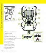 Preview for 52 page of Britax safe-n-sound BS0072E-020133 Instructions For Installation & Use