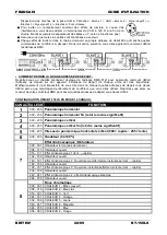 Preview for 24 page of Briteq BT-150LS Operation Manual