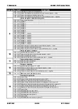 Preview for 25 page of Briteq BT-150LS Operation Manual