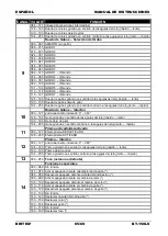 Preview for 67 page of Briteq BT-150LS Operation Manual