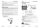 Preview for 4 page of Briteq BT-30FC WASH Operation Manual