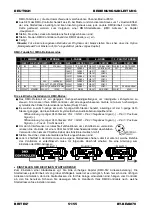 Preview for 53 page of Briteq BT-BEAM70 Operation Manual