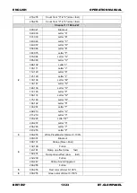 Preview for 15 page of Briteq BT-GLOWPANEL Operation Manual