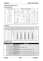 Preview for 32 page of Briteq BT-W07L12 Wash Operation Manual