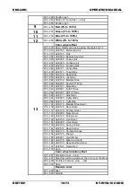 Preview for 12 page of Briteq BT-W19L10 ZOOM Operation Manual
