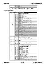 Preview for 13 page of Briteq BT-W19L10 ZOOM Operation Manual