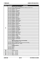 Preview for 28 page of Briteq BT-W19L10 ZOOM Operation Manual