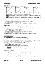 Preview for 36 page of Briteq BT-W19L10 ZOOM Operation Manual