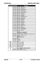 Preview for 43 page of Briteq BT-W19L10 ZOOM Operation Manual