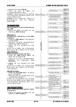 Preview for 49 page of Briteq BT-W19L10 ZOOM Operation Manual