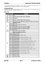 Preview for 70 page of Briteq BT-W19L10 ZOOM Operation Manual