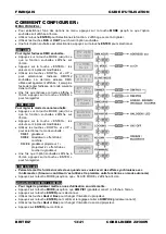 Preview for 15 page of Briteq COB BLINDER 2x1000W Operation Manual