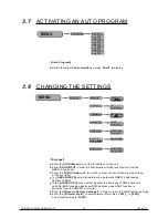 Preview for 14 page of Briteq LED Blaster 108 User Manual