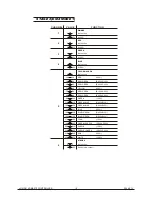 Preview for 21 page of Briteq LED Blaster 108 User Manual