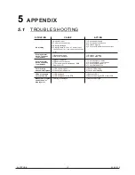 Preview for 15 page of Briteq LED EXPO BEAM User Manual