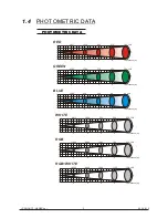 Preview for 5 page of Briteq LED MEGA BEAM User Manual