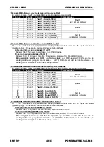 Preview for 44 page of Briteq POWERMATRIX5x5-RGB Operation Manual