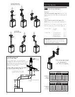 Preview for 22 page of British Gas Potterton Precision Installation & Service Instructions Manual