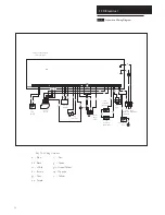 Preview for 36 page of British Gas Potterton Precision Installation & Service Instructions Manual