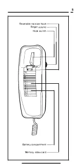 Preview for 5 page of British Telecom Minstrel Plus User Manual