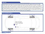 Preview for 4 page of Britpart DA4512 Instruction Manual