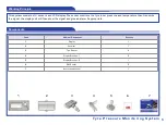 Preview for 5 page of Britpart DA4512 Instruction Manual