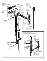 Preview for 7 page of Brizo Vettis 65086LF Installation Instructions Manual