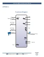 Preview for 15 page of Broadcast Tools Tiny Tools VAD-2 Installation And Operation Manual