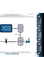 Preview for 17 page of Broadcast Tools Tiny Tools VAD-2 Installation And Operation Manual