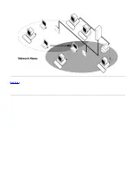 Preview for 2 page of Broadcom BCM94319SDB User Manual