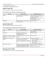 Preview for 61 page of Broadcom Brocade G730 Hardware Installation Manual