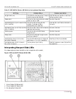 Preview for 63 page of Broadcom Brocade G730 Hardware Installation Manual