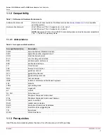 Preview for 5 page of Broadcom Emulex LPe31000 Quick Installation Manual