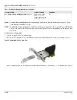 Preview for 11 page of Broadcom Emulex LPe31000 Quick Installation Manual