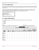 Preview for 23 page of Broadcom Emulex LPe31000 Quick Installation Manual