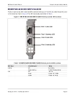 Preview for 16 page of Broadcom NetXreme-C User Manual