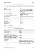 Preview for 21 page of Broadcom NetXreme-C User Manual