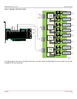 Preview for 6 page of Broadcom P411W-32P User Manual