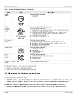 Preview for 16 page of Broadcom P411W-32P User Manual