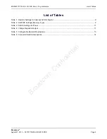 Preview for 5 page of Broadcom WICED BCM920737TAG-04 User Manual