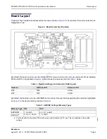 Preview for 9 page of Broadcom WICED BCM920737TAG-04 User Manual